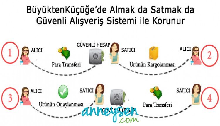https://i.anneysen.com/gallery/439/c8acb9cd-4685-44bb-b88a-817466867fb8.jpg