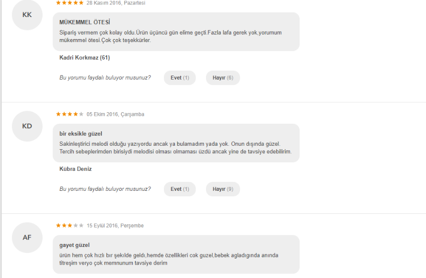 weewell telsiz kullananlar