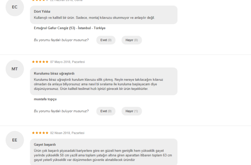 Wellgro Yatak Bariyeri kullanıcılar