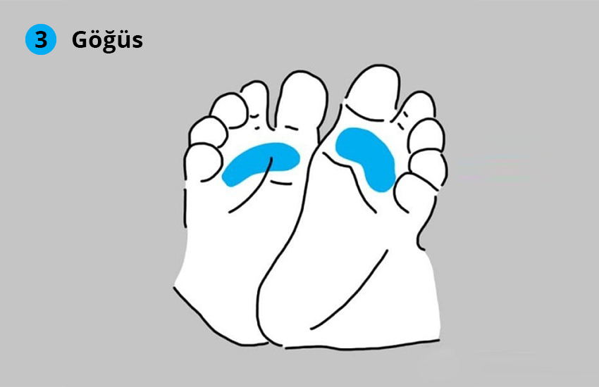 bebek ayak altı masajı