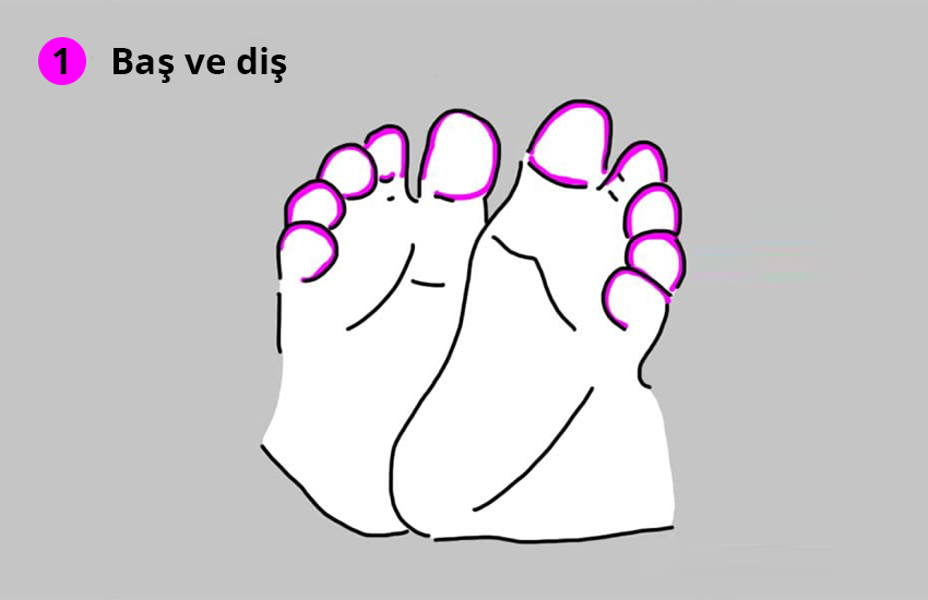 bebek ayak masaj noktaları