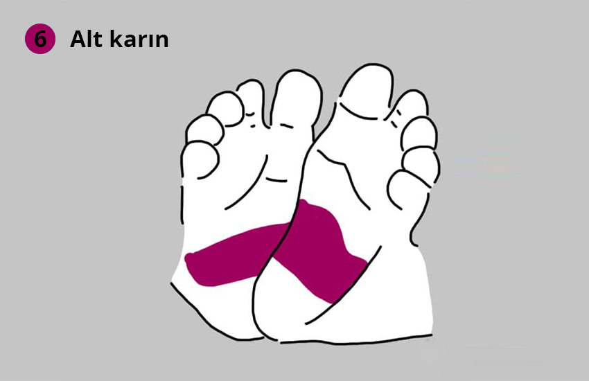 bebeklere gaz masajı