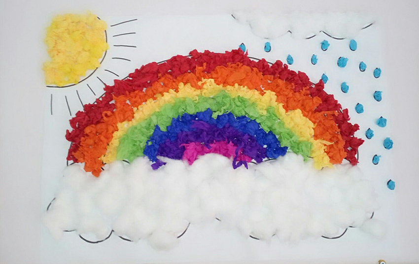 2 yaş sanat etkinlikleri 2 yaş etkinlikleri