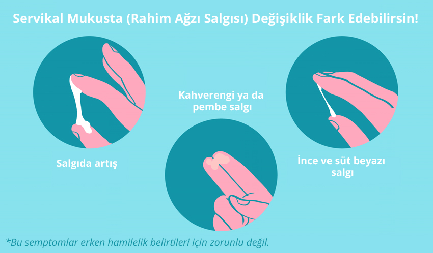 Hamilelikte Akıntı